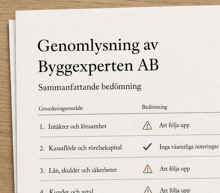 Närbild av en tryckt rapport på ett ekbord med rubriken Genomlysning av Byggexperten AB. Utdraget visar granskningsområden med gröna bockar eller gula varningssymboler. Bedömningarna är fiktiva exempel.